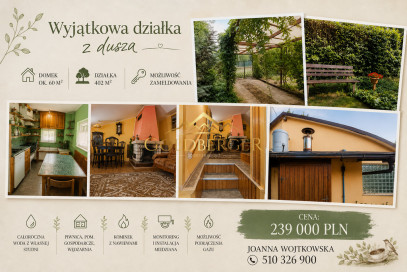 Działka Sprzedaż Sierosław Leśna