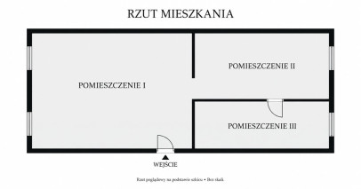 Mieszkanie Sprzedaż Poznań Wilda Sosnowa